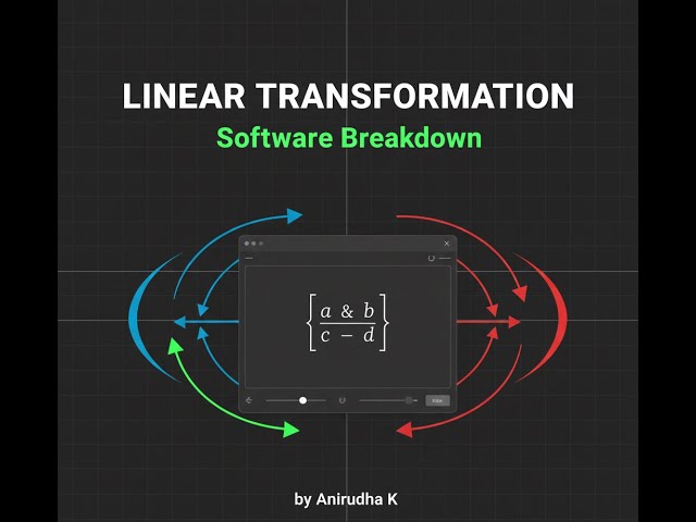 Visual Breakdown of Linear Transformation Visual Lab