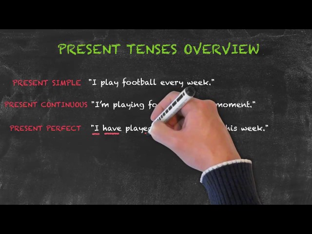Overview of All English Tenses - Present Tenses Overview - Present Continuous