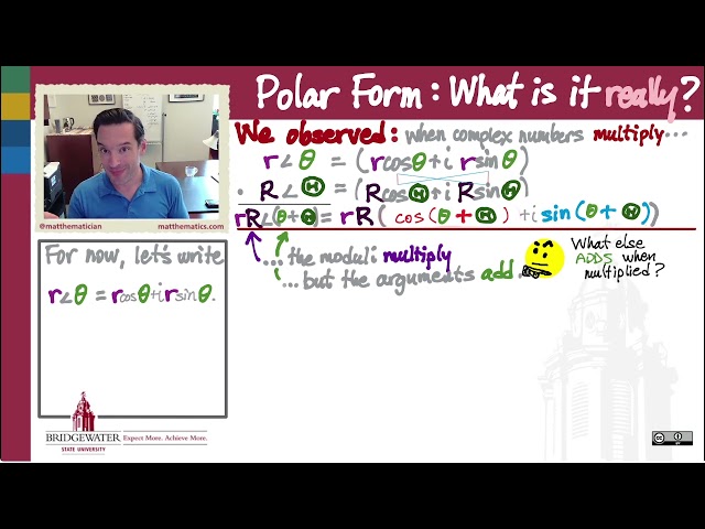 596C.C3.6 When Complex Numbers Multiply: A Clue About Polar Form