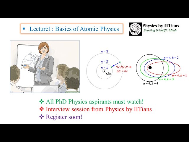 PhD Physics Interview Preparation_Demo of Interview guidance program_Physics by IITians