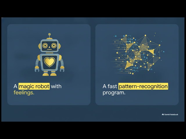 AI 101 Module 1: What is AI? Basics of Machine Thinking