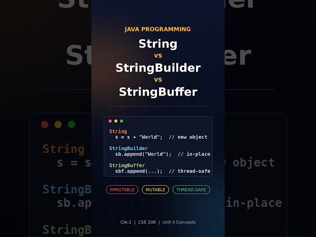 String vs StringBuilder vs StringBuffer