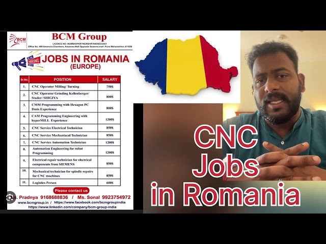 CNC Operator, CNC Programmer, CMM Operator & Programmer & CAM Hypermill Programmer Vacancies in R...