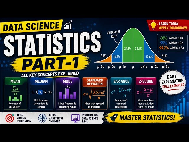 Statistic for DATA SCIENCE (PART-1) #datascience#ai  #datasciencetutorial#datascienceforbeginners 