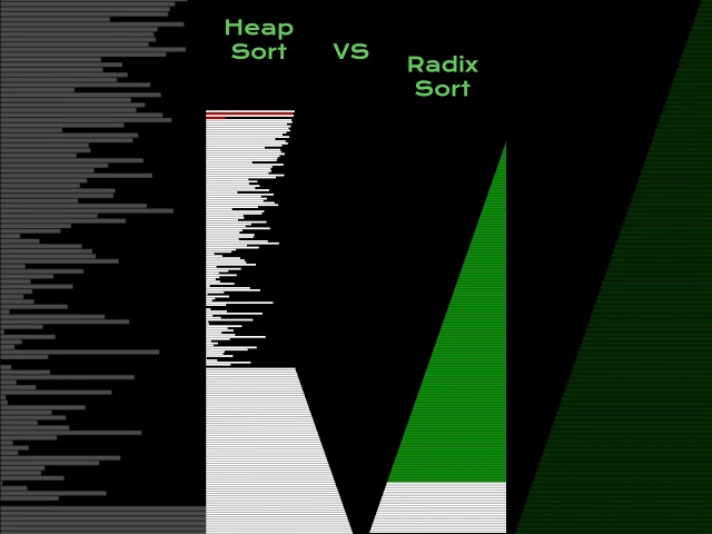 #heapsort  Vs. #radixsort #programmingfundamentals #javascript  #programming  #satisfying #coding