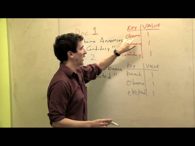 Text Analysis - Intro to Computer Science
