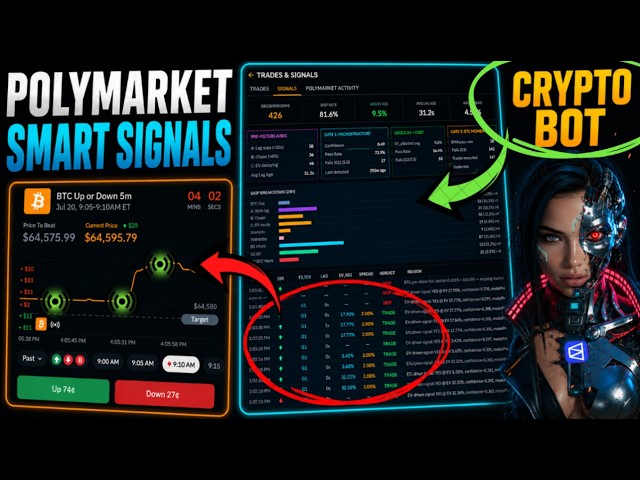 Polymarket Bot Reads the Prediction Markets Every Second - BTC 5-MIN Strategy - Crypto Trading 2026