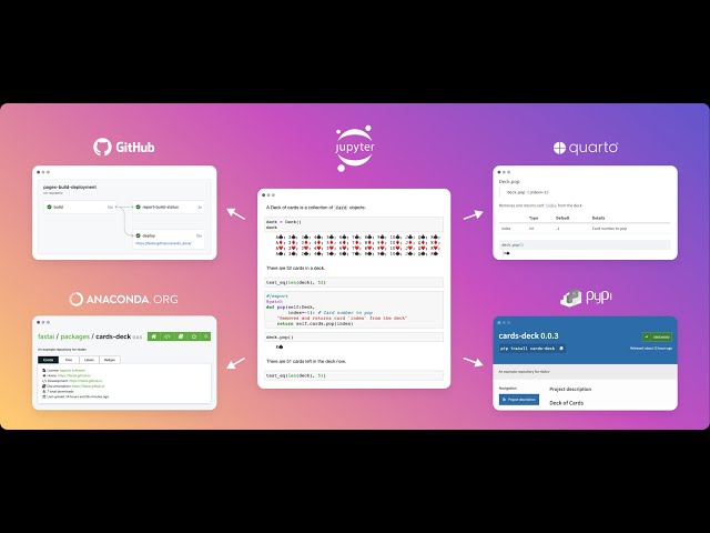 nbdev tutorial (sped up)