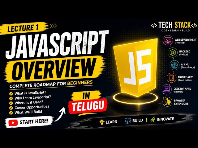 JavaScript Tutorial #1 | Complete Overview for Beginners | 2026
