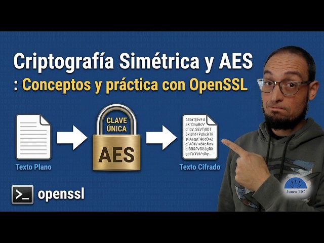 Symmetric Cryptography and AES: Concepts and Practice with OpenSSL