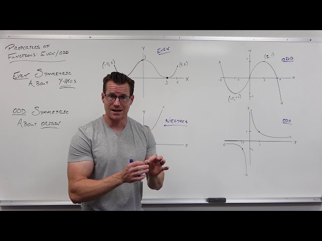 Properties of Functions - Even vs Odd (Precalculus - College Algebra 8)