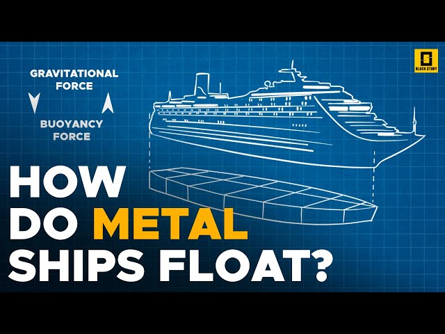 How Do Ships Float On Water? | Archimedes Principle Explained