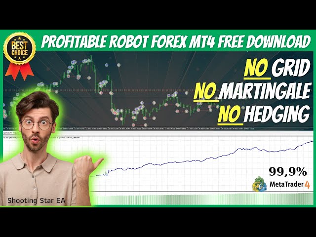 Best Profitable EA Robot Forex MT4 Free Download 071224