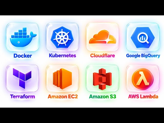 Todas las herramientas principales de computación en la nube explicadas en 22 minutos.