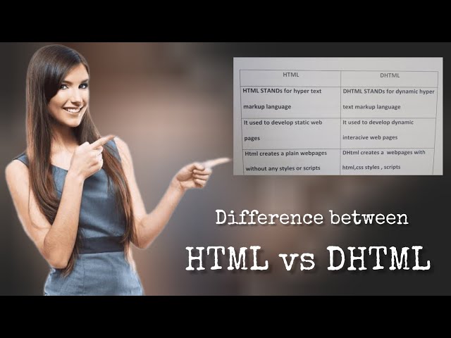 Difference between HTML and DHTML||HTML vs DHTML||HTML`|DHTML||