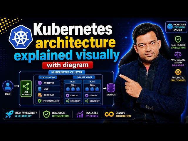 Kubernetes Architecture Explained | Kubernetes Architecture Diagram