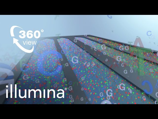 NovaSeq VR | Experience a leap forward in technology