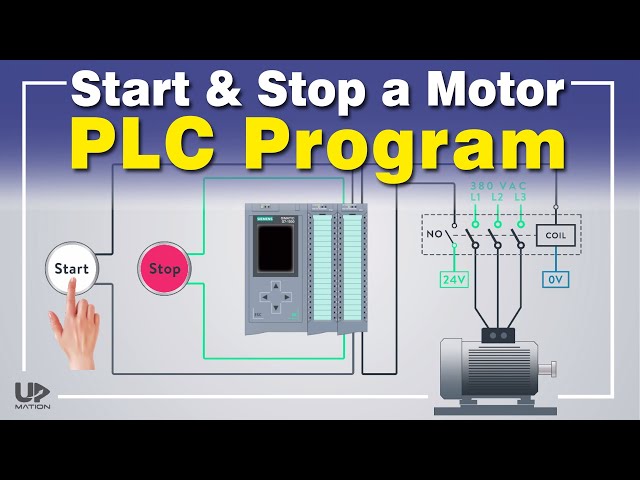 Siemens PLC Training: Motor Start and Stop Ladder Logic PLC Program | PLC Programming Examples