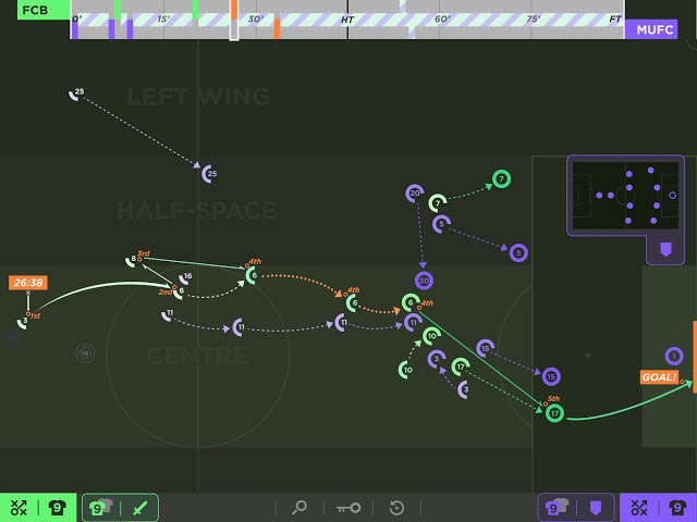 Soccer in Tactics animation demo