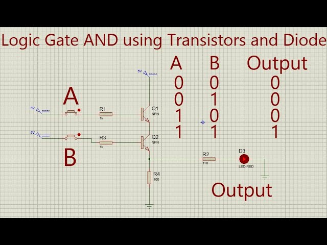 AND Logic Gate Using Transistors and Diodes Proteus Simulation
