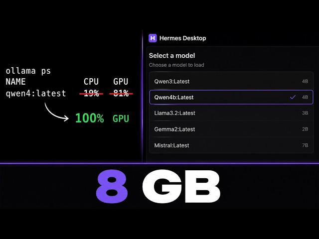 Qwen3.8 4B Runs on a LOCAL 8 GB GPU — Ollama + Hermes Desktop Full Setup