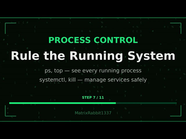 Linux for Ethical Hackers: 15 Essential Commands You Must Master