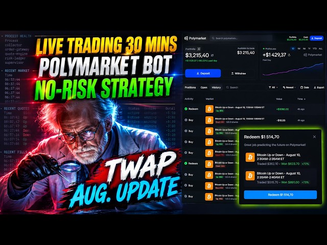 I built a Polymarket Bot for Market Making | Live Trading on Bitcoin 5 minutes | UP+DOWN Strategy