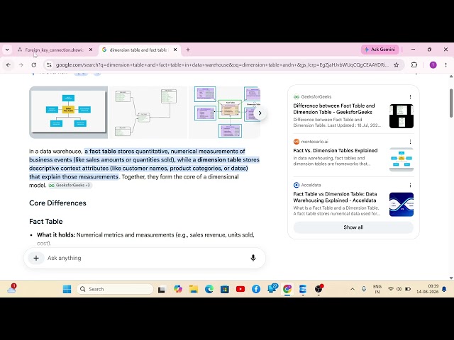 SQL, Python project decision-making trick #sql #project #ai