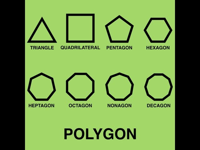Polygon Song