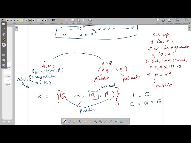 Elgamal Cryptosystem over elliptic curve points