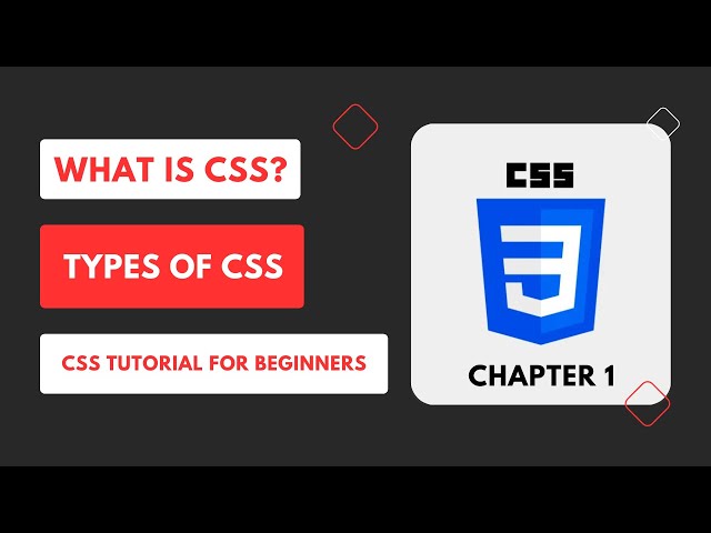 What is CSS? | Types of CSS | CSS Tutorial for Beginners