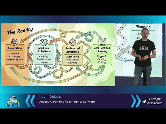 Kevin Dubois — Agentic AI Patterns for Enterprise Software
