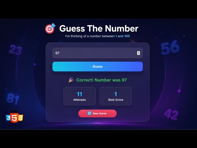 Responsive Number Guessing Game | HTML CSS JS