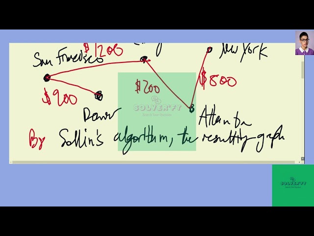 [Math] Use Sollin’s algorithm to produce a minimum spanning tree for the weighted graph shown in a)