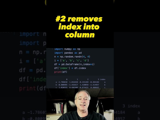 2 ways to create Pandas column from index 🐼 #shorts #pandas