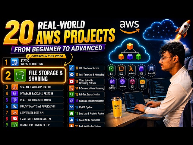 How to Securely Upload & Download Files on AWS? | S3 Presigned URLs Explained