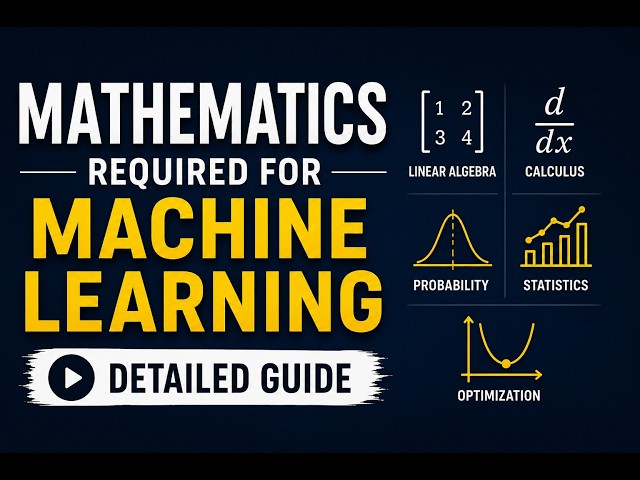 Mathematics for Machine Learning | Complete Roadmap for Beginners