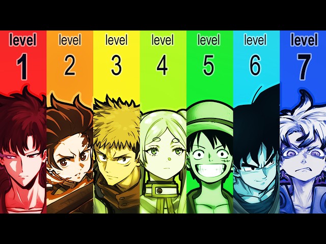 The 7 Levels Of Protagonist Powers