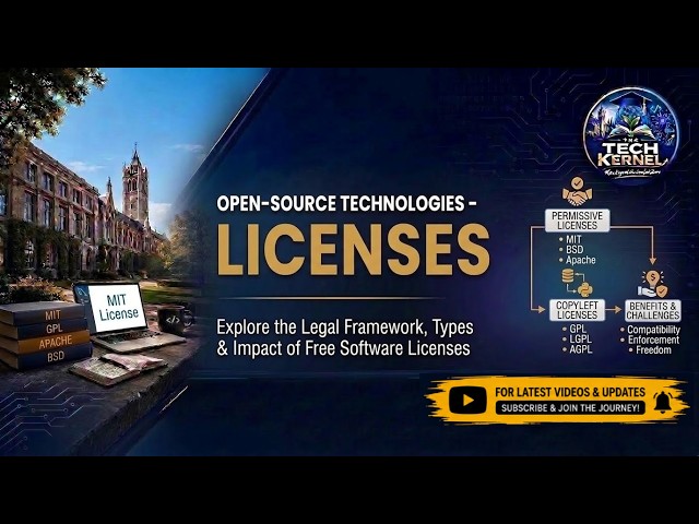 Understanding Software Licenses | Open-Source Technologies | The Tech Kernel