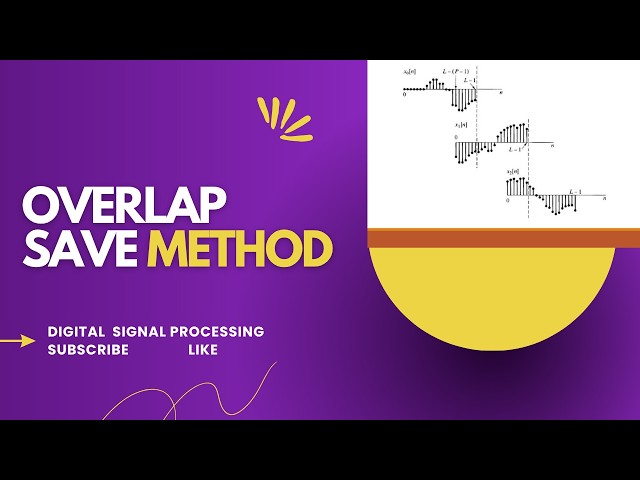 Overlap save method