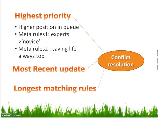 resolving conflicts in knowledge base