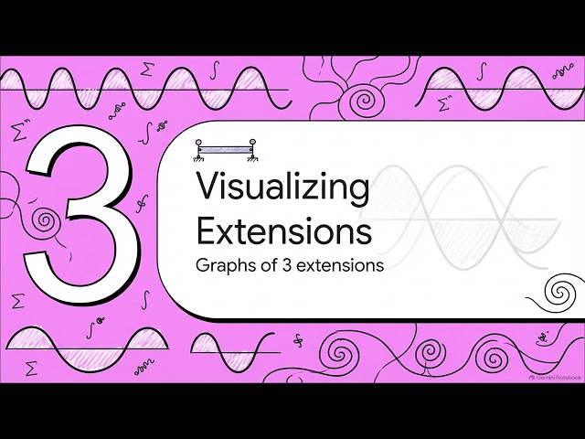 Half Range Expansions   BVPs