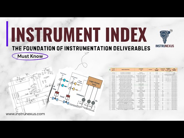 How to Prepare an Instrument Index | Inputs, Process & Outputs Explained Step-by-Step
