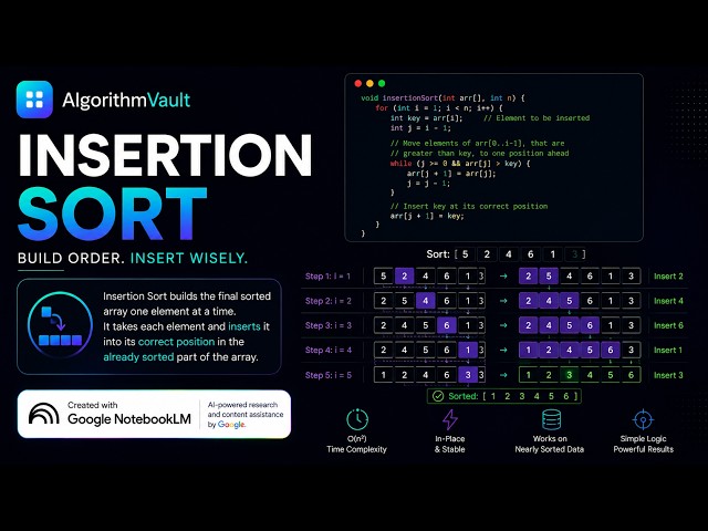Insertion Sort | Algorithm Vault