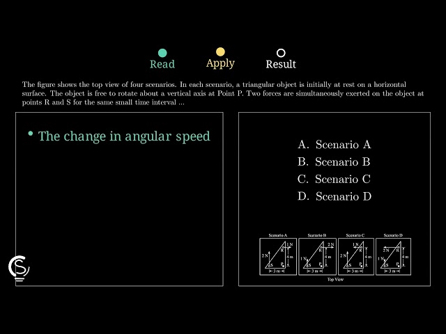 2024 AP Physics 1 Question 34 - Net Torque and Angular Acceleration