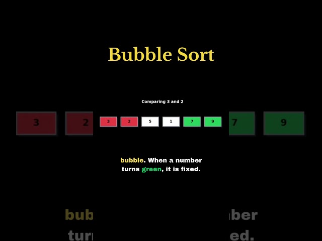 Bubble Sort Explained with Animation | Sorting Algorithm for Beginners.