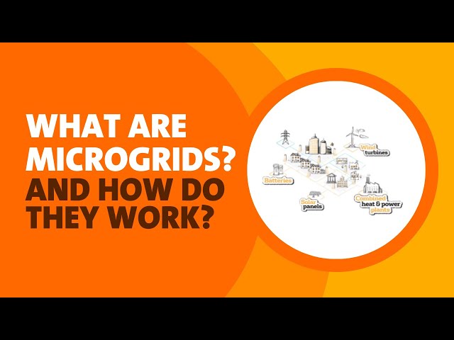 What Are Microgrids and How Do They Work?