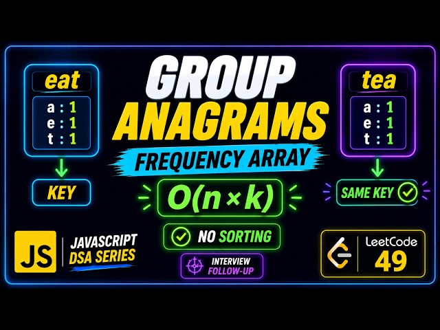 Group Anagrams (Frequency Array) | O(n × k) Interview Follow-up | JavaScript