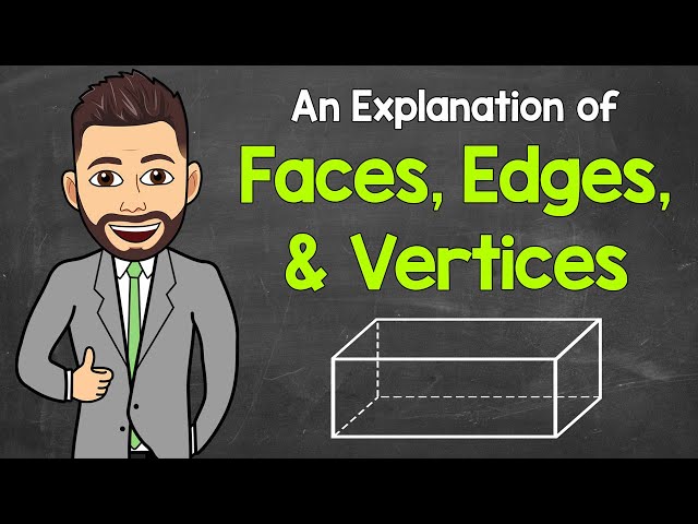 Faces, Edges, and Vertices | How to Identify and Count | Polyhedra | Geometry | Math with Mr. J