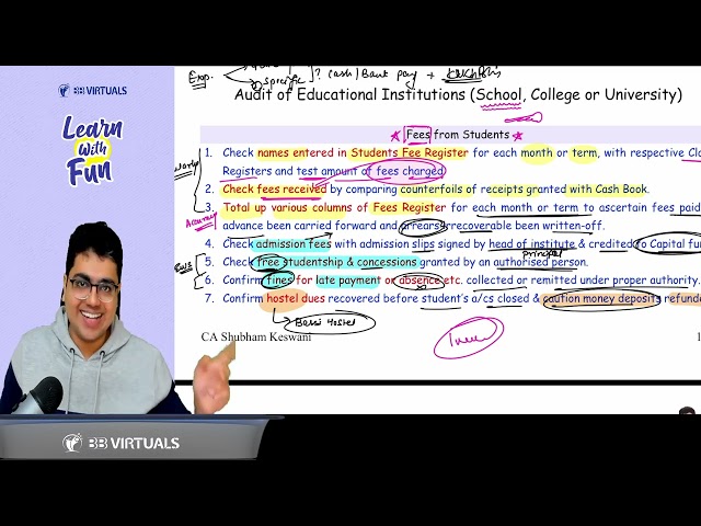 Education Institute Revision | CA Inter Audit | CA Shubham Keswani (AIR 8)